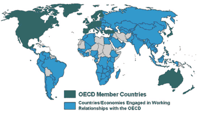 OECD.gif